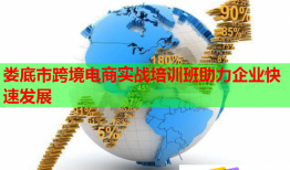 婁底市跨境電商實(shí)戰(zhàn)培訓(xùn)班助力企業(yè)快速發(fā)展